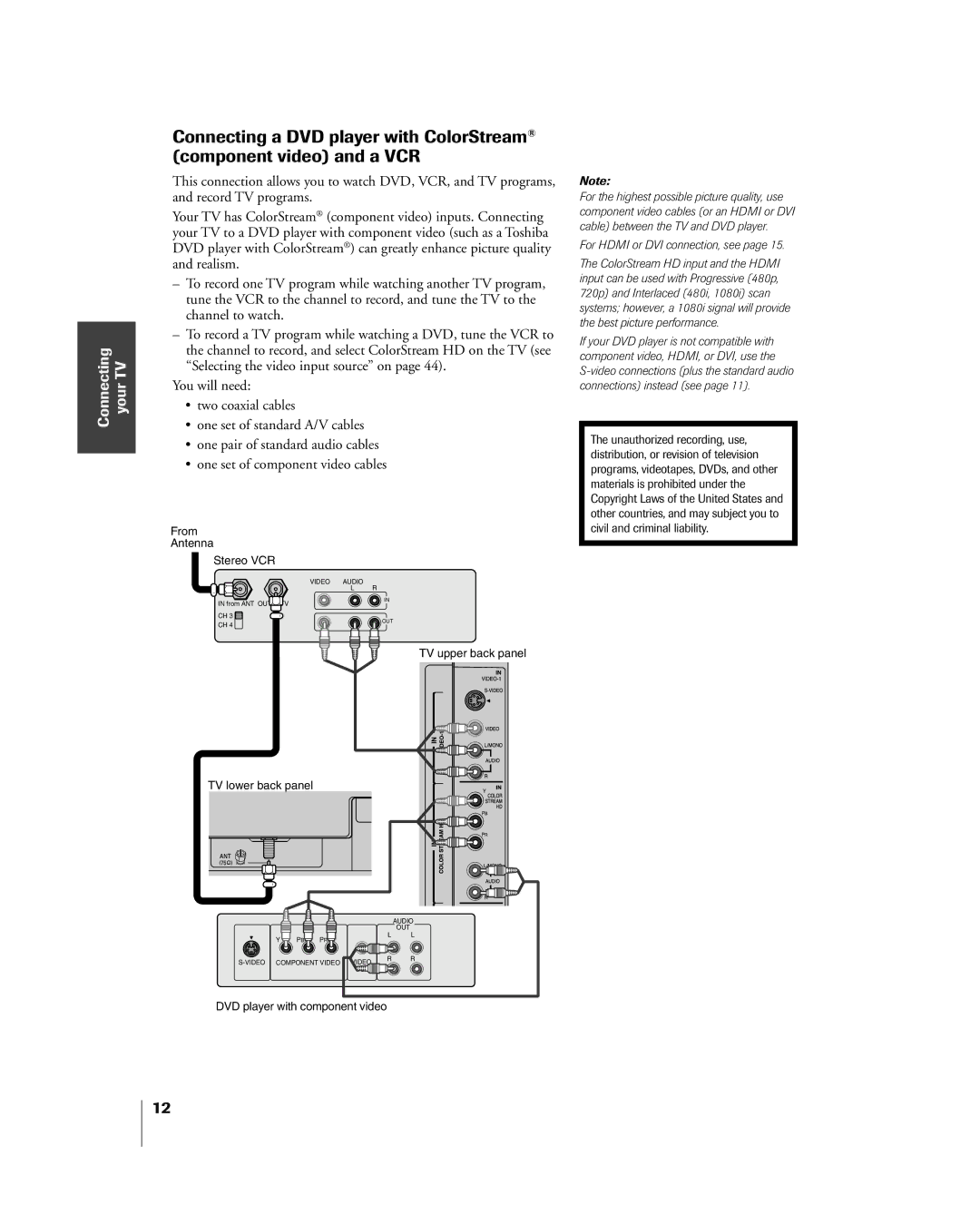 Toshiba 27HL85 owner manual For Hdmi or DVI connection, see 