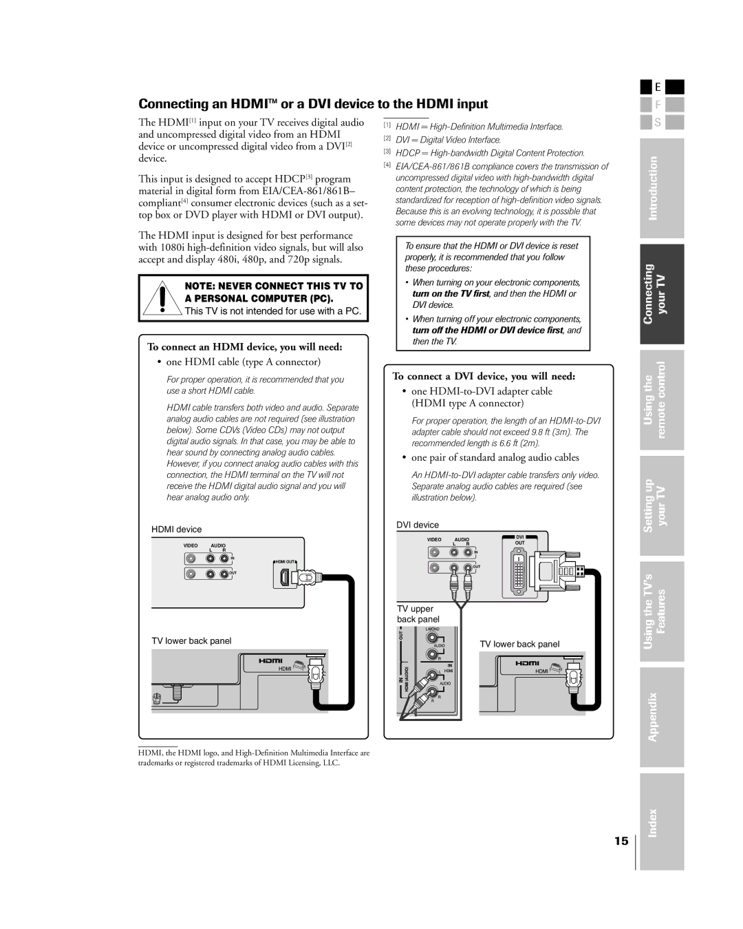 Toshiba 27HL85 owner manual Connecting an HDMIª or a DVI device to the Hdmi input, ¥ one Hdmi cable type a connector 