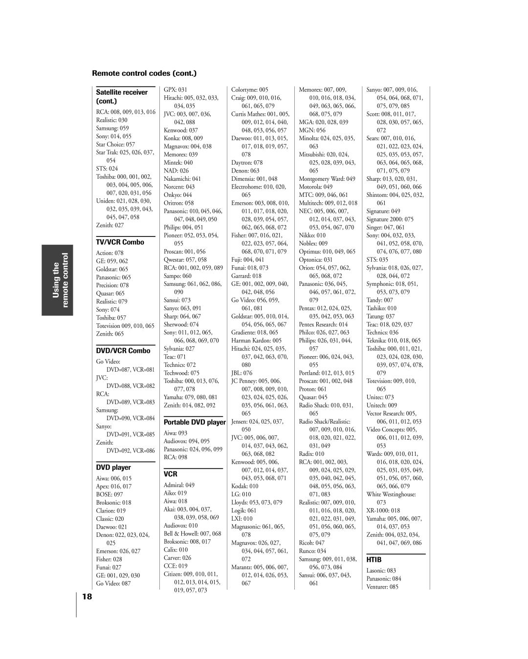 Toshiba 27HL85 owner manual Remote control codes 