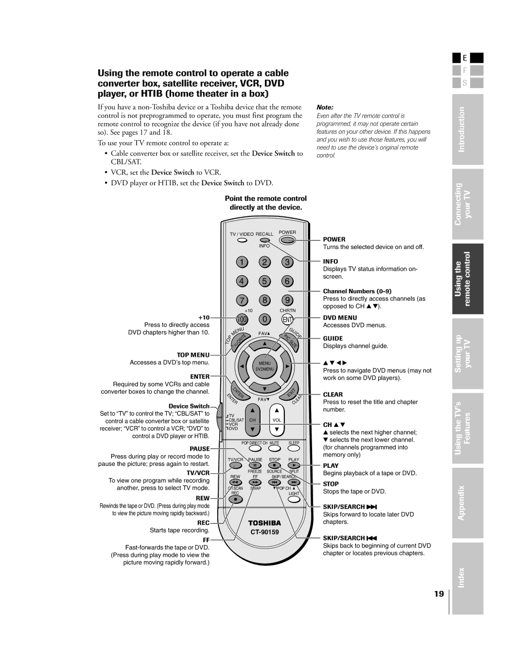 Toshiba 27HL85 owner manual Setting Your UsingtheTVÕs Features Appendix Index 