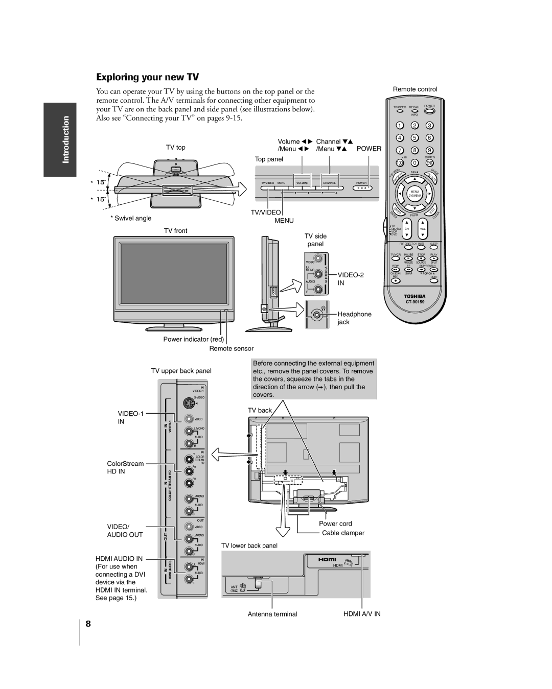 Toshiba 27HL85 owner manual Exploring your new TV, VIDEO-2 