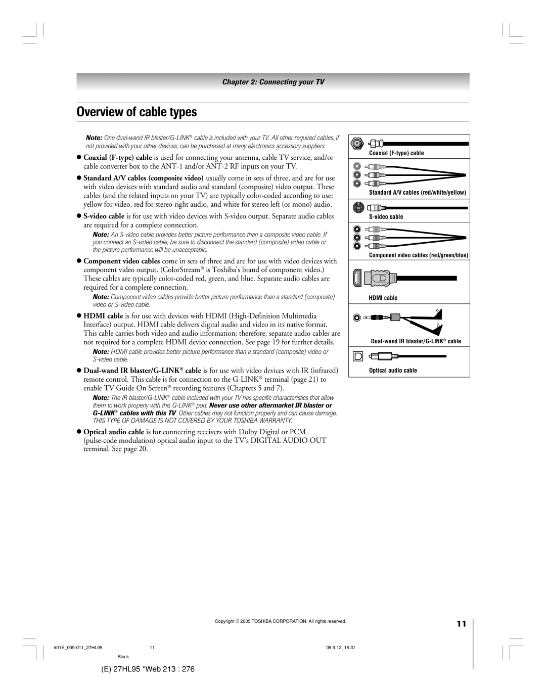 Toshiba 27HL95 manual Overview of cable types 