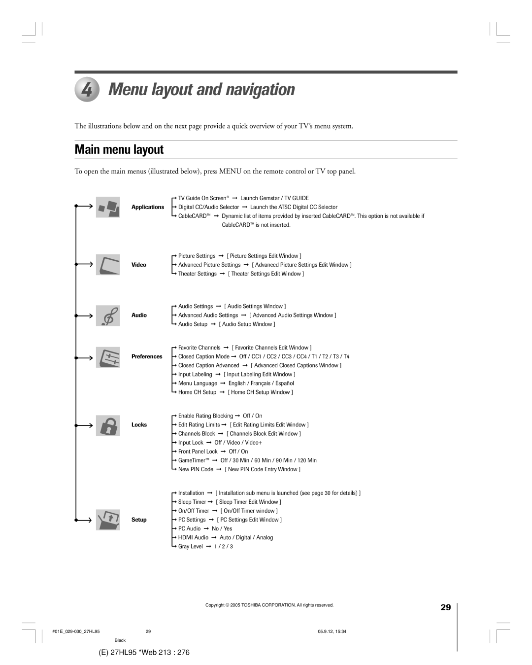 Toshiba 27HL95 manual Menu layout and navigation, Main menu layout 