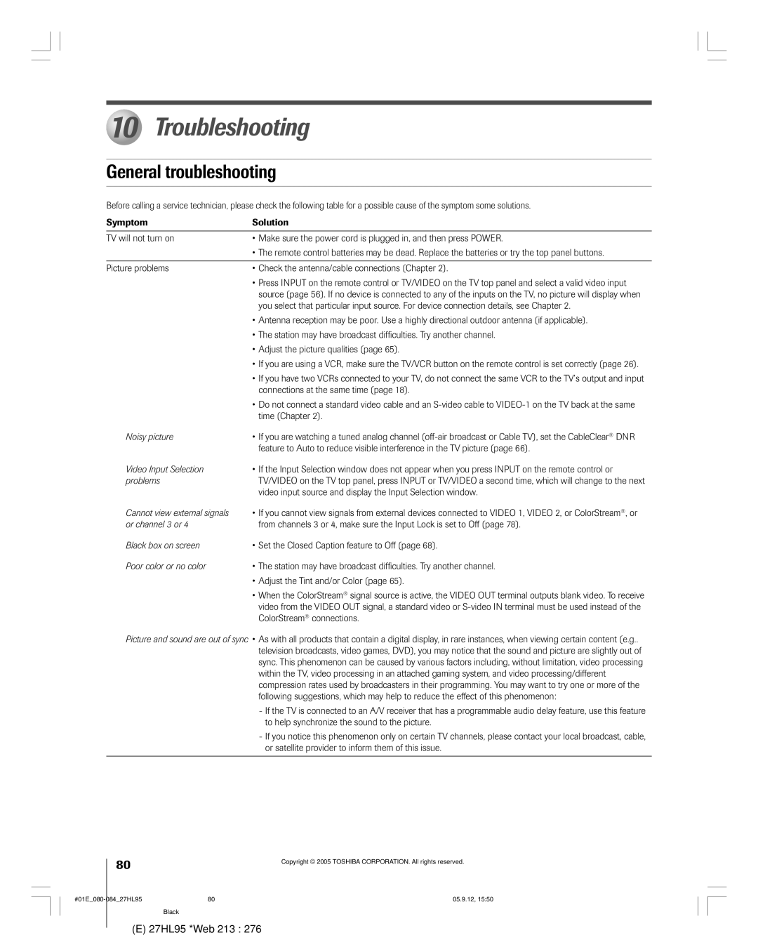 Toshiba 27HL95 manual Troubleshooting, General troubleshooting 