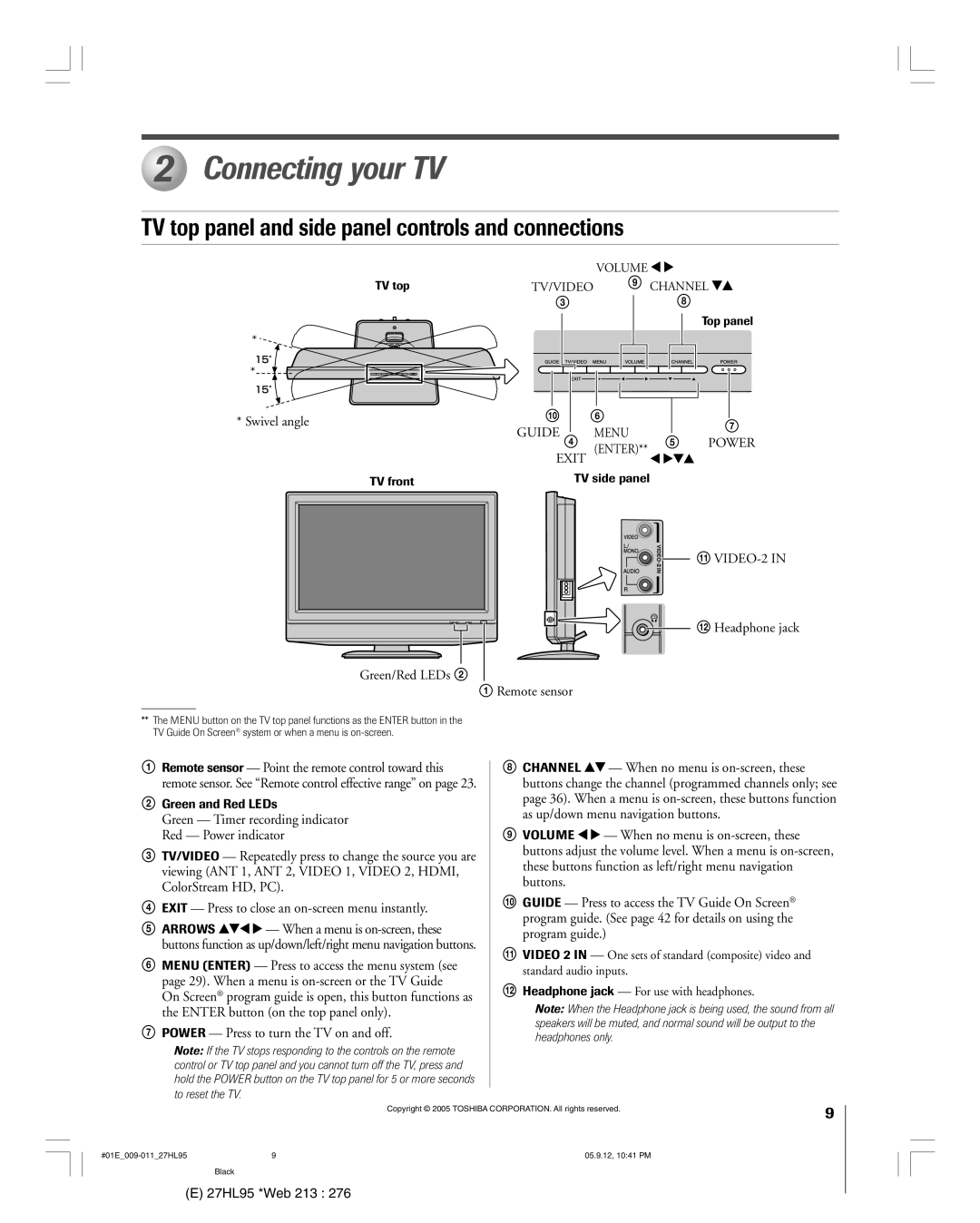 Toshiba 27HL95 manual Connecting your TV, TV top panel and side panel controls and connections, Green and Red LEDs 