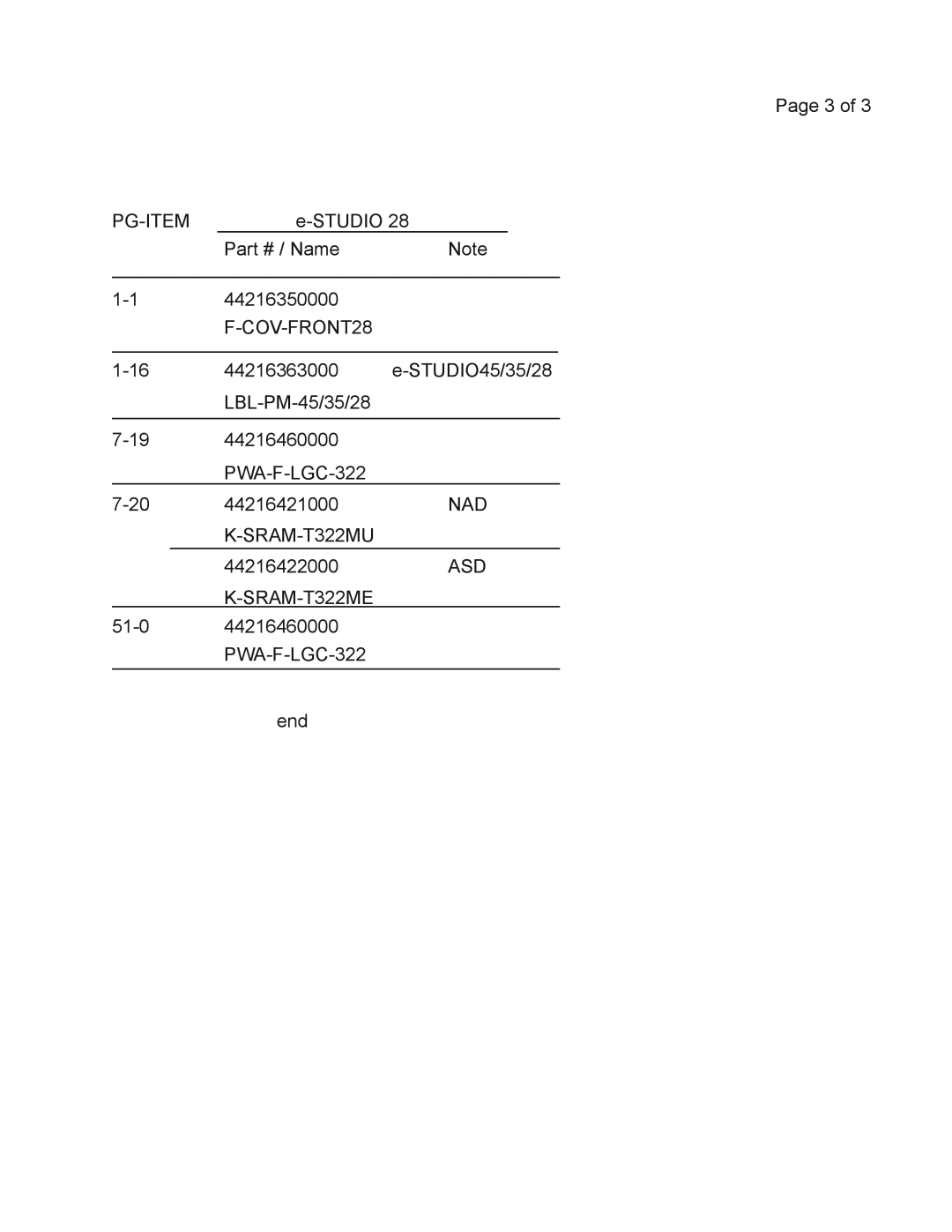 Toshiba Page 3 of, Pg-Item, Name, 44216350000, F-COV-FRONT28, 1-16, 44216363000, e-STUDIO45/35/28, LBL-PM-45/35/28 