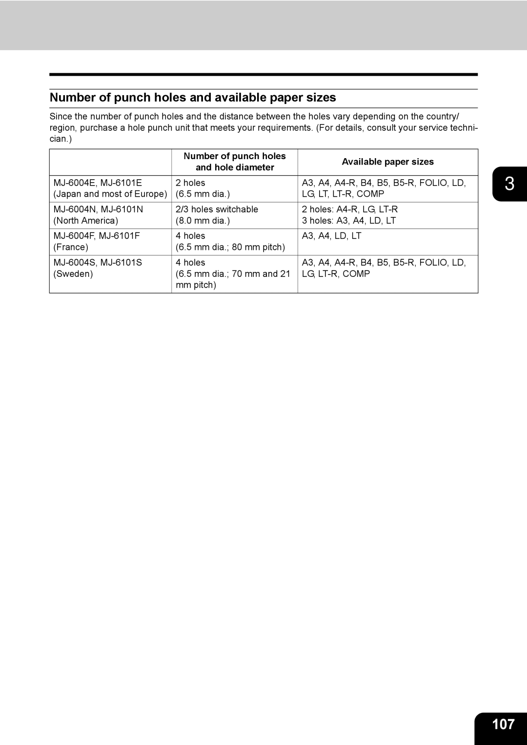 Toshiba 281c/351c/451c manual 107, Number of punch holes and available paper sizes, LG, LT, LT-R, Comp, LG, LT-R, Comp 