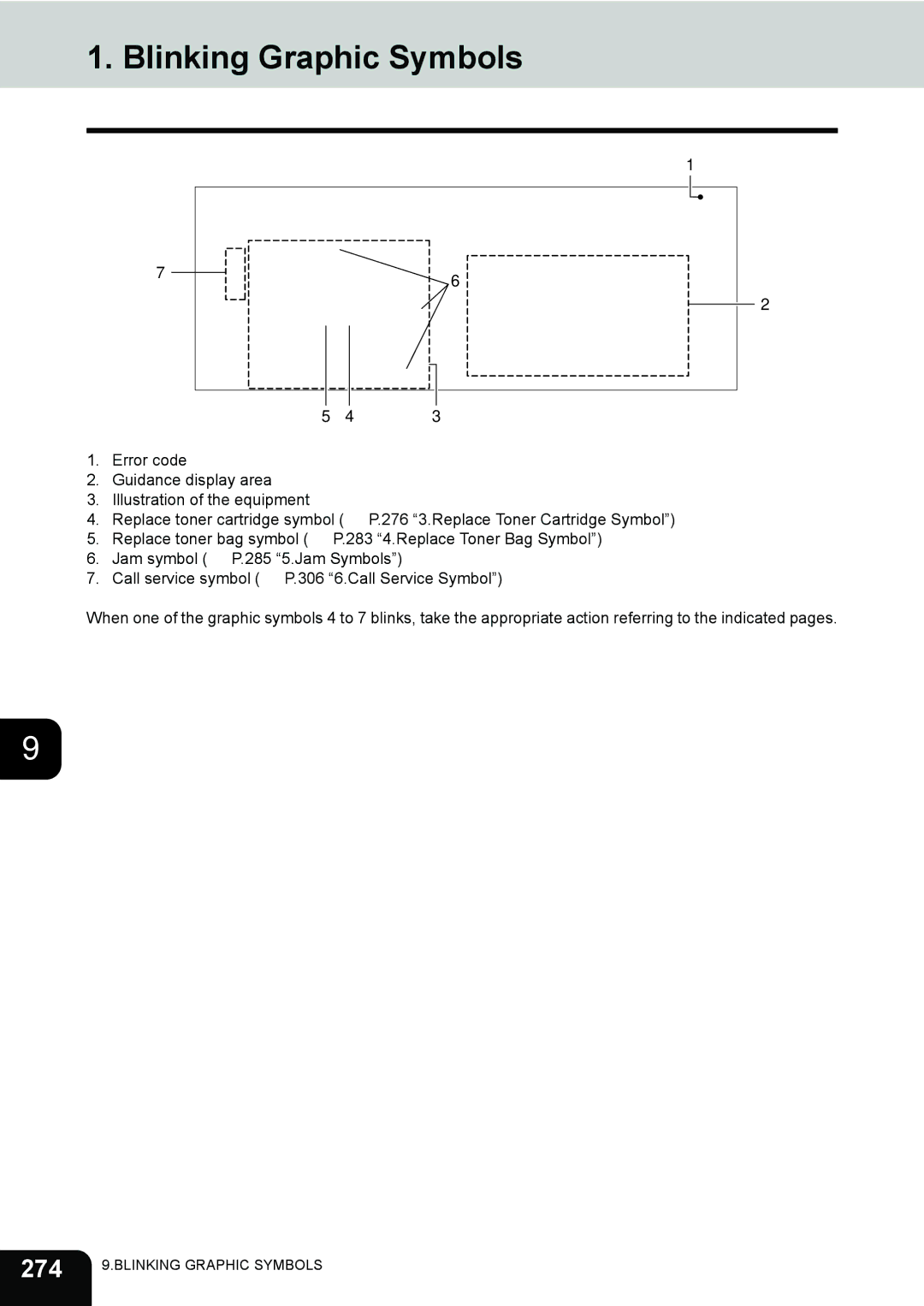 Toshiba 281c/351c/451c manual Blinking Graphic Symbols, 274 