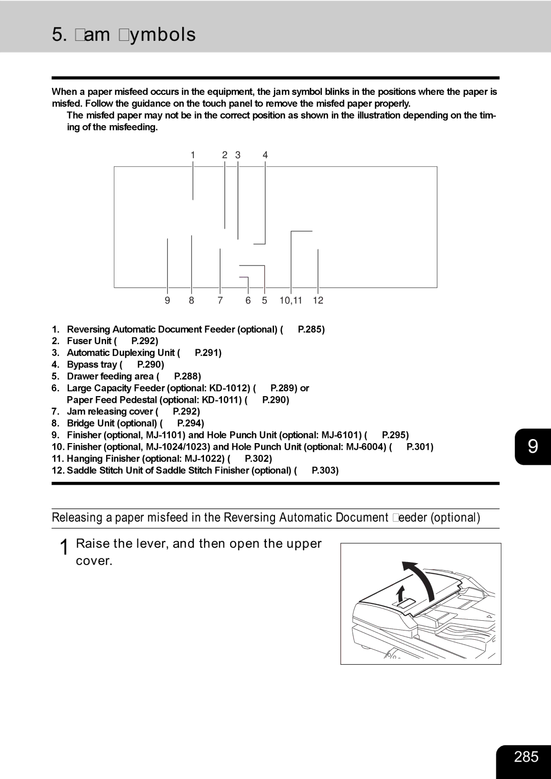 Toshiba 281c/351c/451c manual Jam Symbols, 285, Raisecover.the lever, and then open the upper 