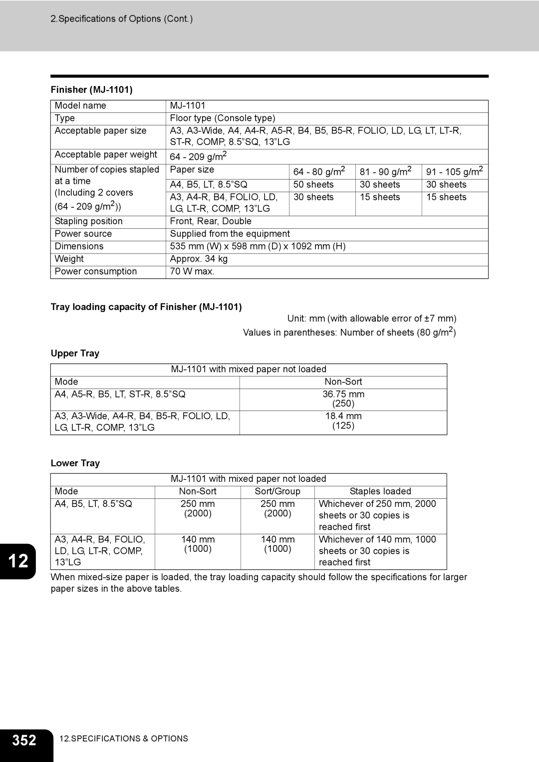Toshiba 281c/351c/451c manual 352, Tray loading capacity of Finisher MJ-1101, Upper Tray, Lower Tray, LD, LG, LT-R, Comp 
