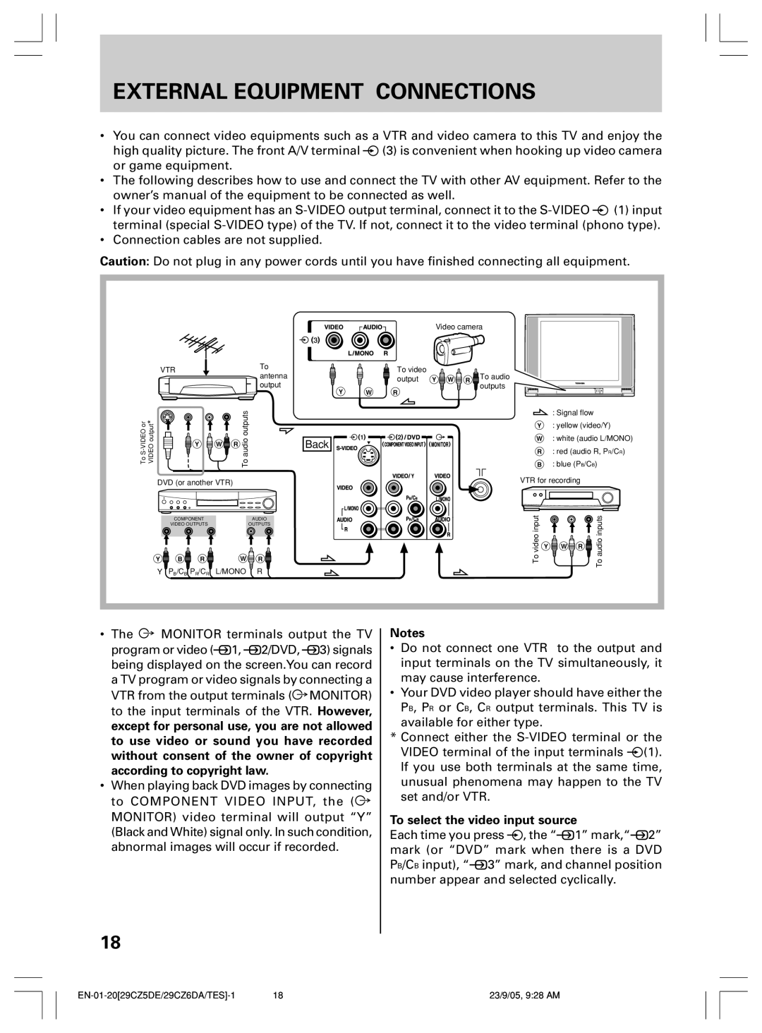 Toshiba 29CZ6DA, 29CZ5DE, 29CZ6TES owner manual External Equipment Connections, To select the video input source 