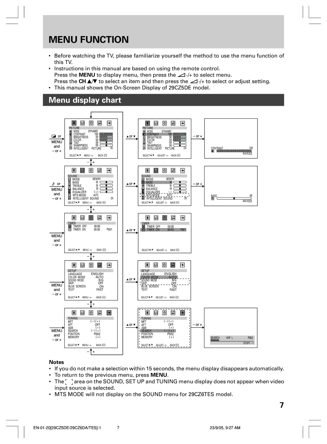 Toshiba 29CZ5DE, 29CZ6DA, 29CZ6TES owner manual Menu Function, Menu display chart 