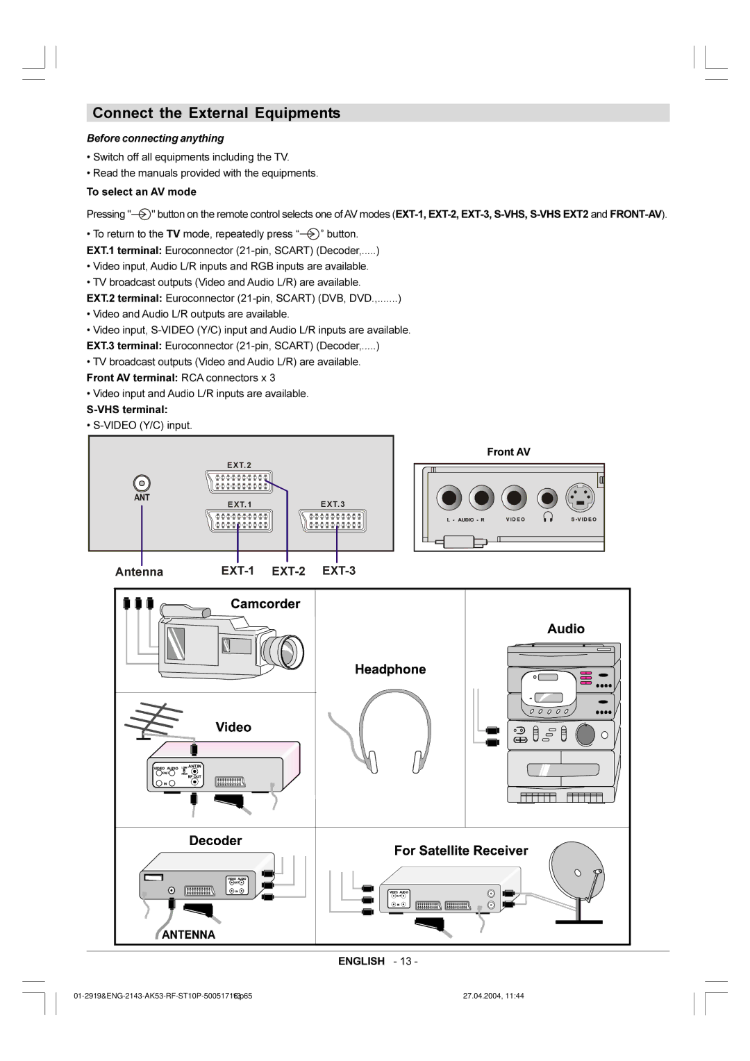 Toshiba 29VH36/37 owner manual Connect the External Equipments, Before connecting anything 