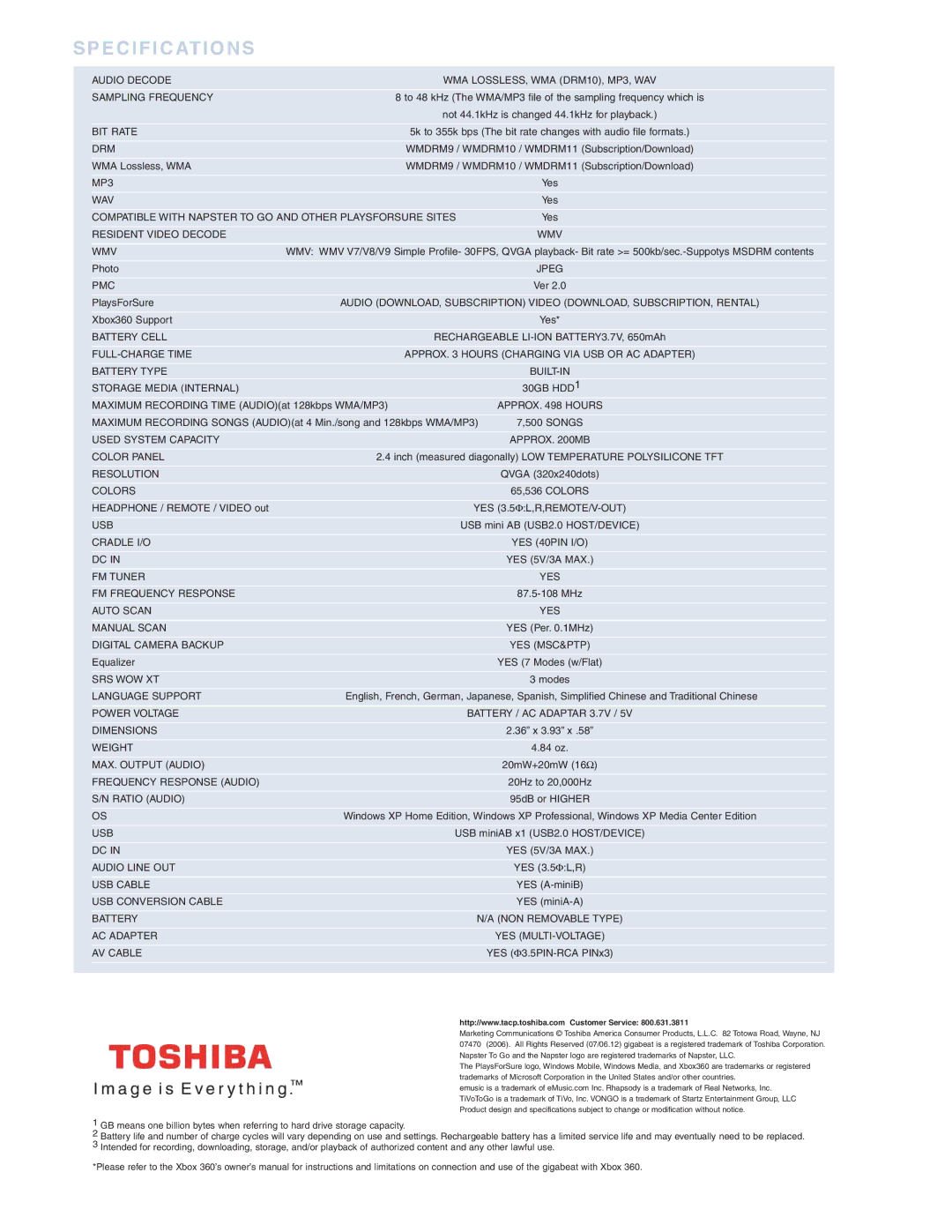 Toshiba 30 BIT Rate, Drm, MP3, Wav, Compatible with Napster to GO and Other Playsforsure Sites, Resident Video Decode WMV 