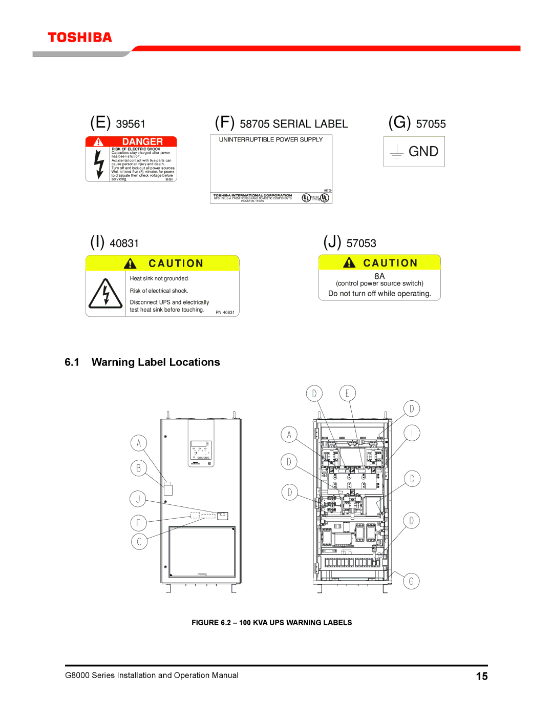 Toshiba 300 KW operation manual Gnd 