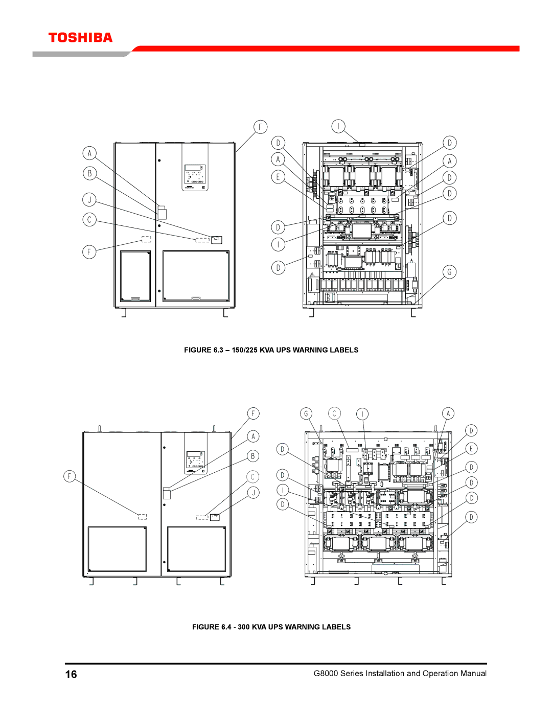 Toshiba 300 KW operation manual 150/225 KVA UPS Warning Labels 