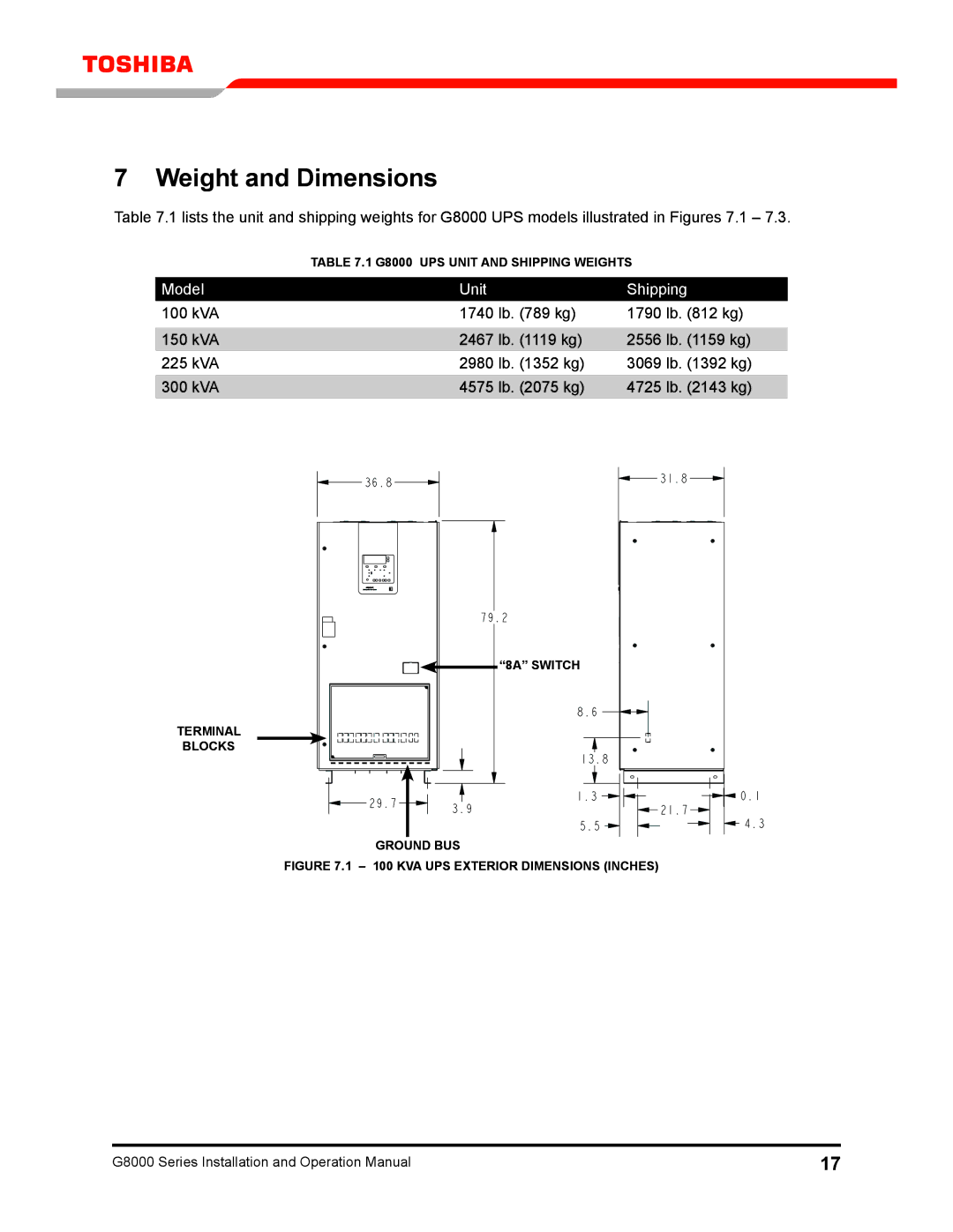 Toshiba 300 KW operation manual Weight and Dimensions, Model Unit Shipping 