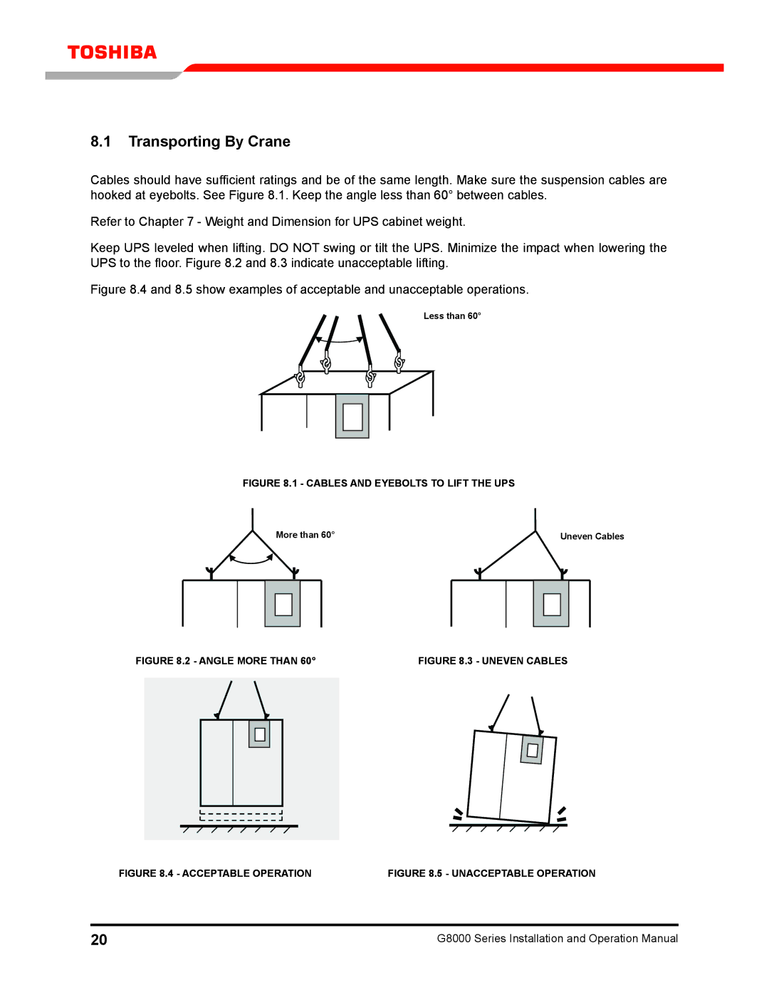 Toshiba 300 KW operation manual Transporting By Crane, show examples of acceptable and unacceptable operations 