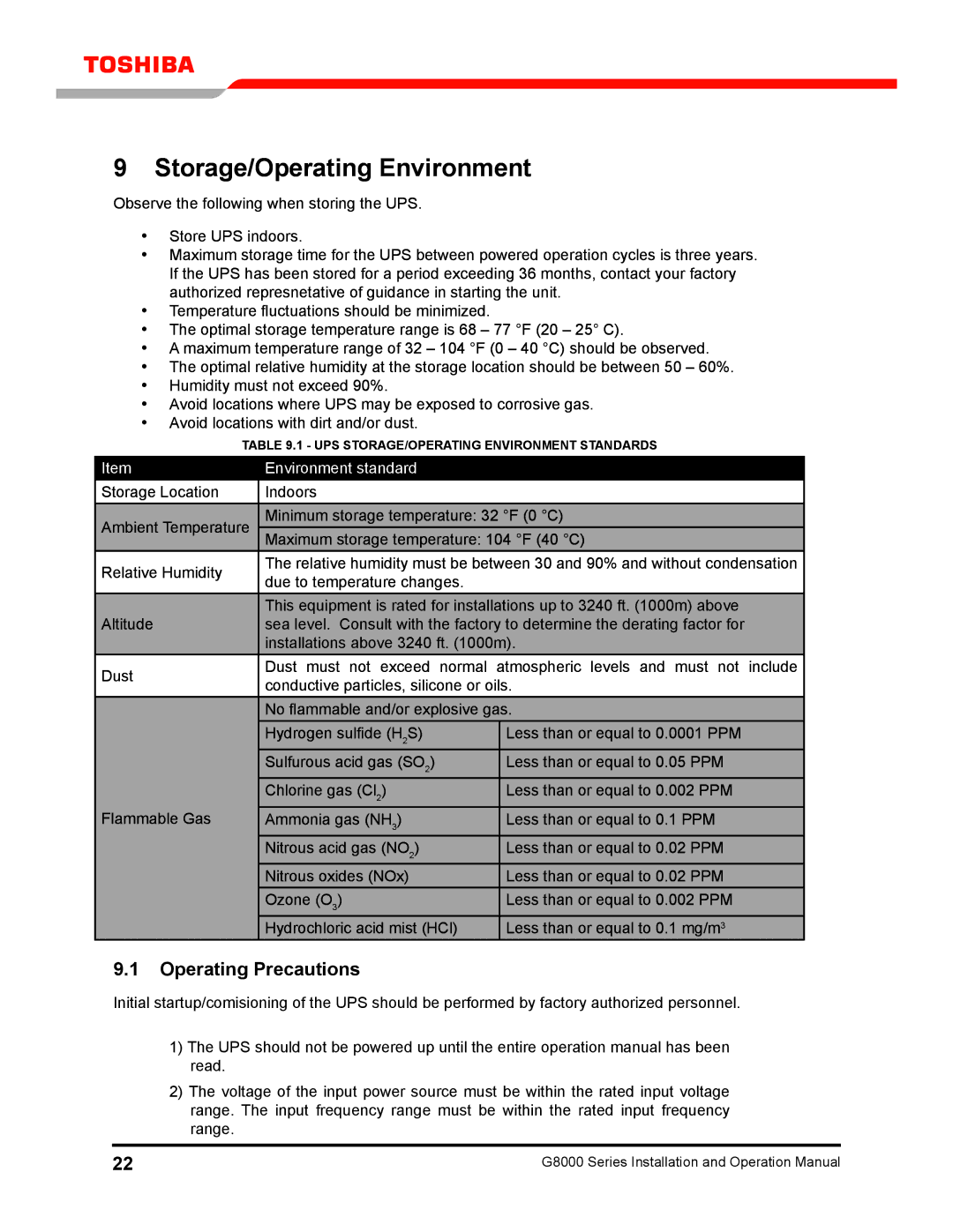 Toshiba 300 KW operation manual Storage/Operating Environment, Operating Precautions 