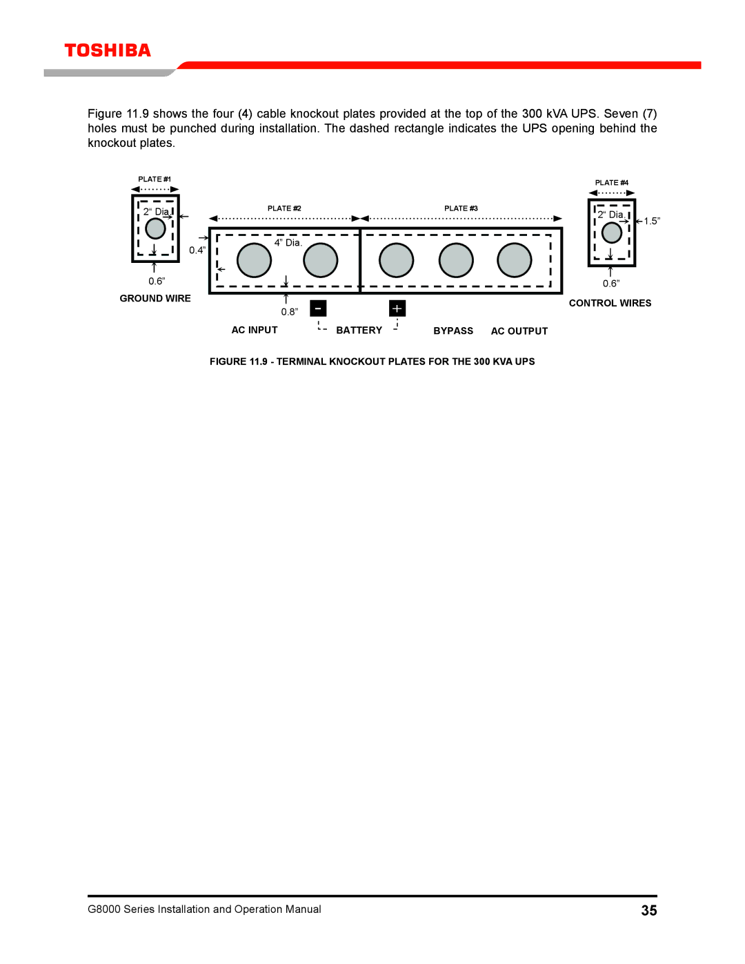 Toshiba 300 KW operation manual Plate #2 Plate #3, Terminal Knockout Plates for the 300 KVA UPS 