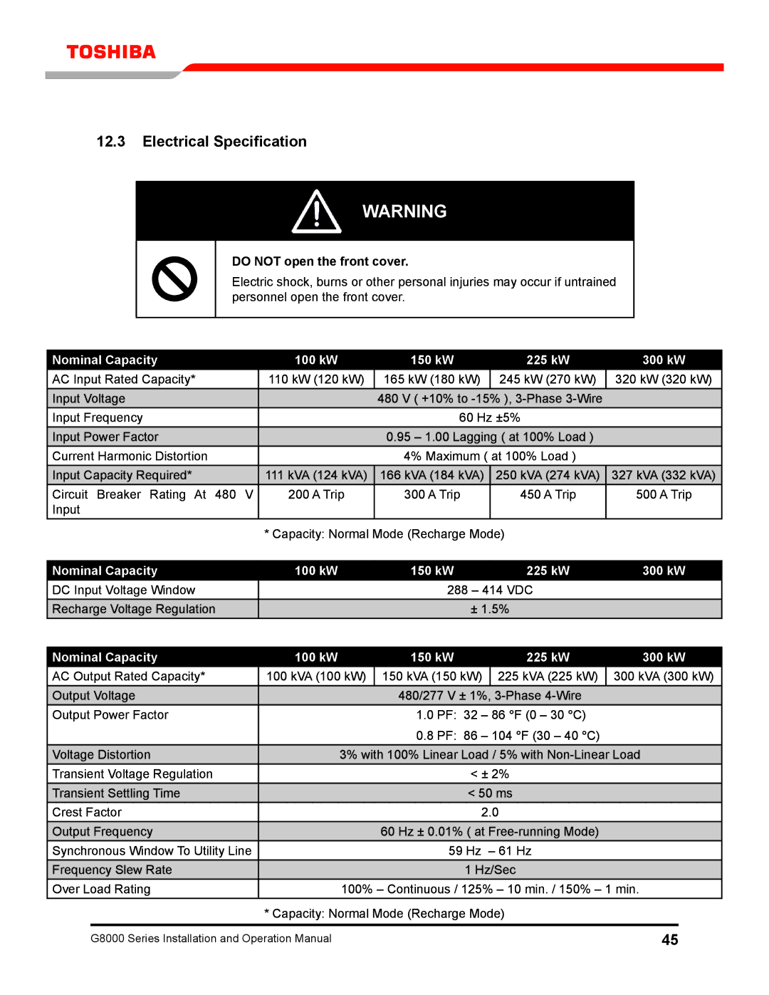 Toshiba 300 KW operation manual Electrical Specification, Do not open the front cover 