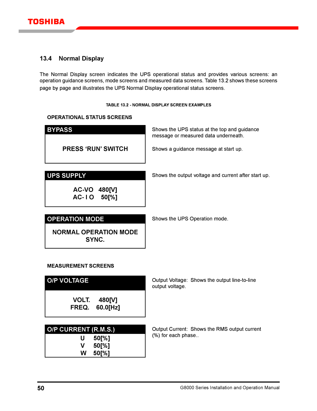 Toshiba 300 KW operation manual Normal Display, AC-VO AC- I O 50%, Volt Freq .0Hz 