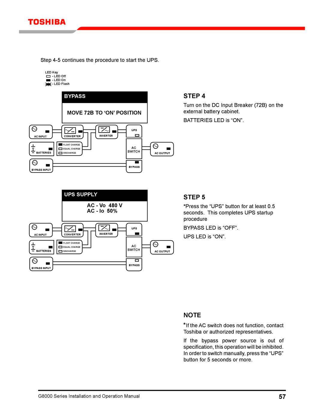 Toshiba 300 KW operation manual AC Vo 480 AC Io 50% 