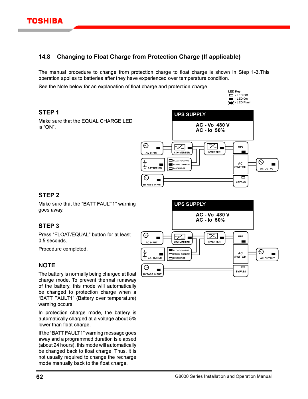 Toshiba 300 KW operation manual Make sure that the Equal Charge LED is on 