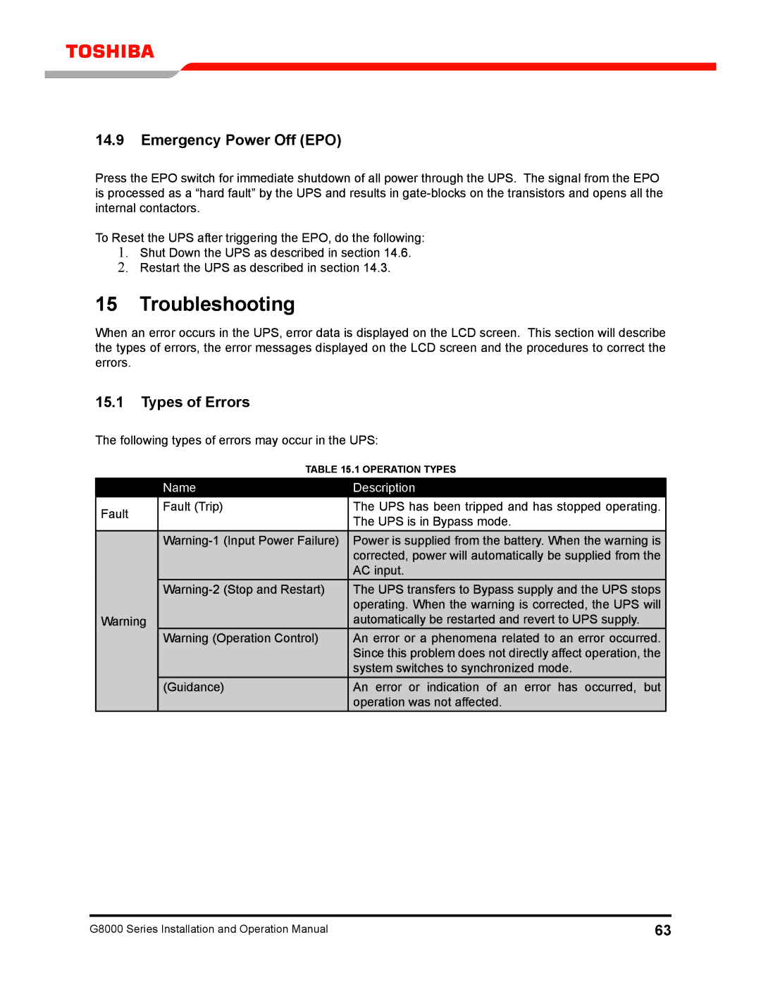 Toshiba 300 KW operation manual Troubleshooting, Emergency Power Off EPO, Types of Errors 