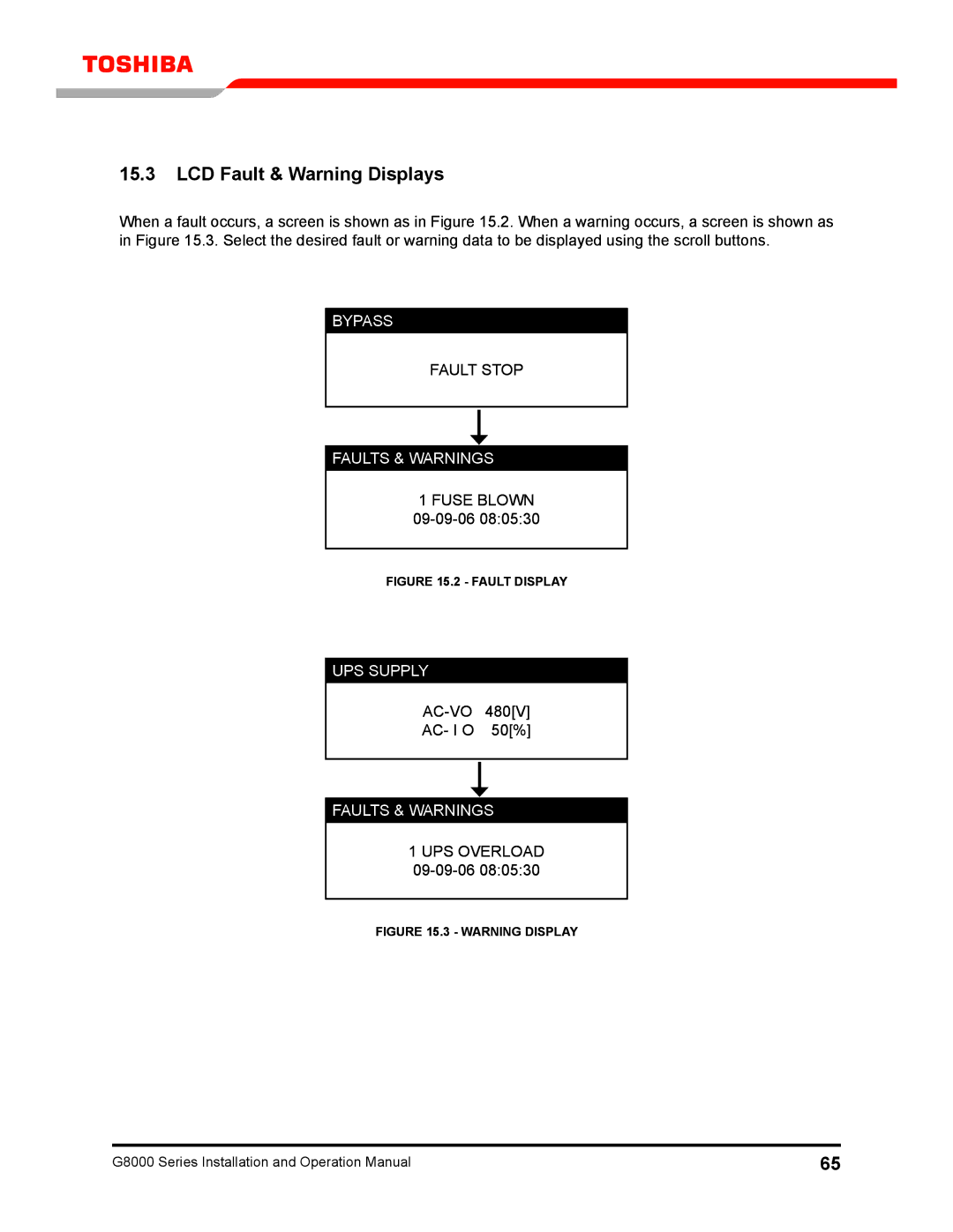 Toshiba 300 KW operation manual LCD Fault & Warning Displays, Fault Display 