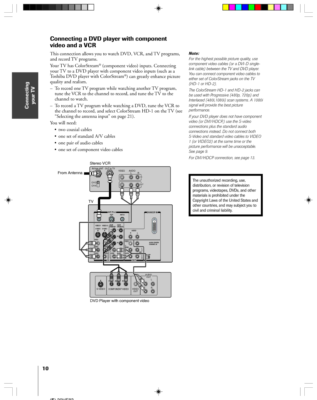 Toshiba 30HF83 Connecting a DVD player with component video and a VCR, From Antenna, DVD Player with component video 