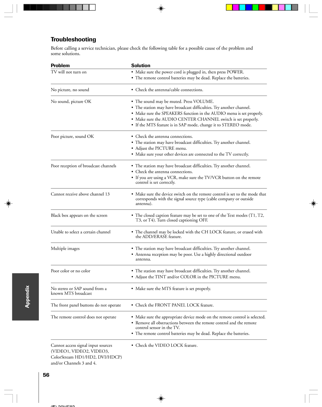 Toshiba 30HF83 owner manual Troubleshooting, Problem Solution 