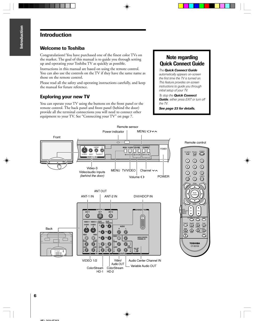 Toshiba 30HF83 owner manual Introduction, Quick Connect Guide, Welcome to Toshiba, Exploring your new TV 