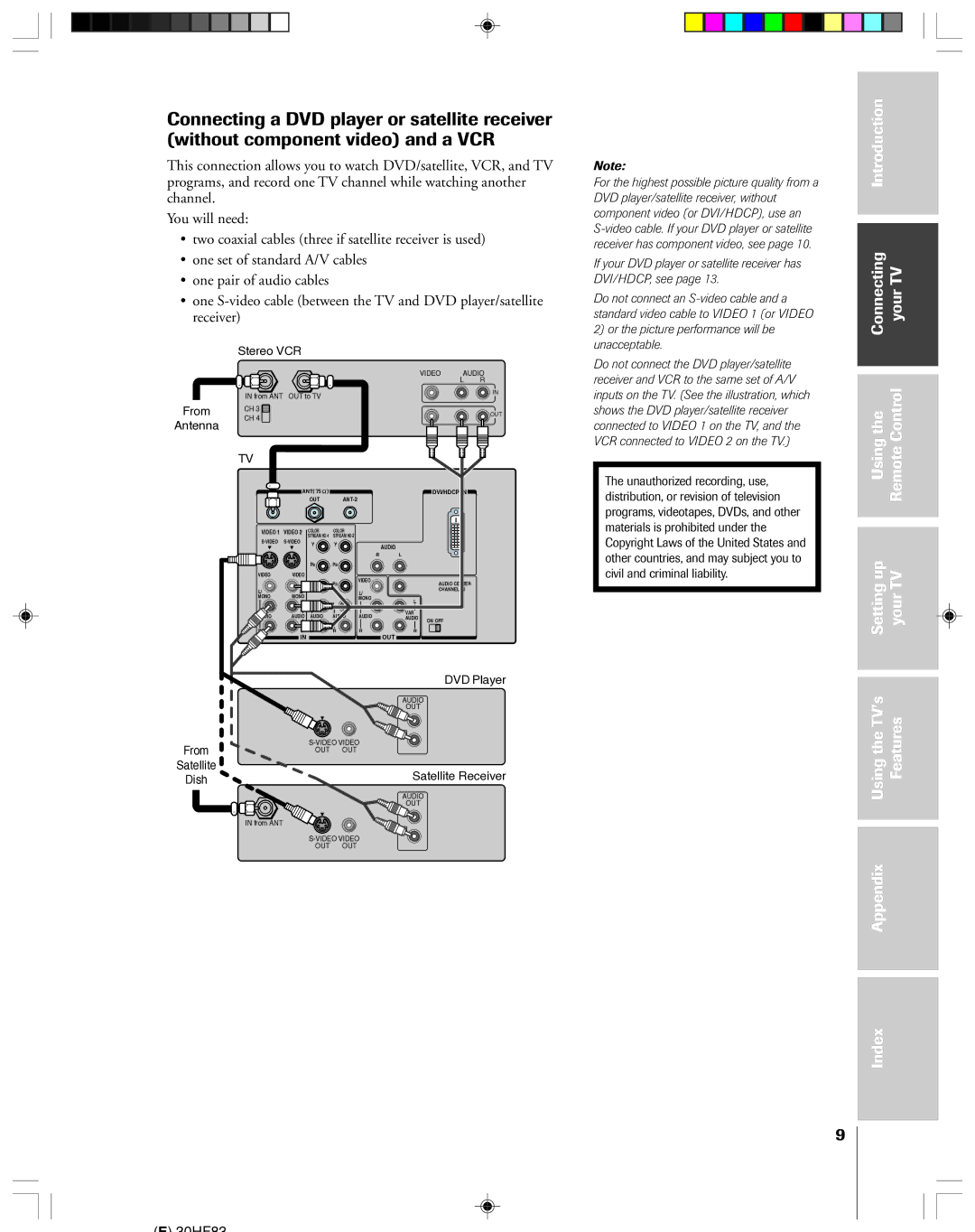 Toshiba 30HF83 owner manual Appendix Index, Or the picture performance will be, Distribution, or revision of television 