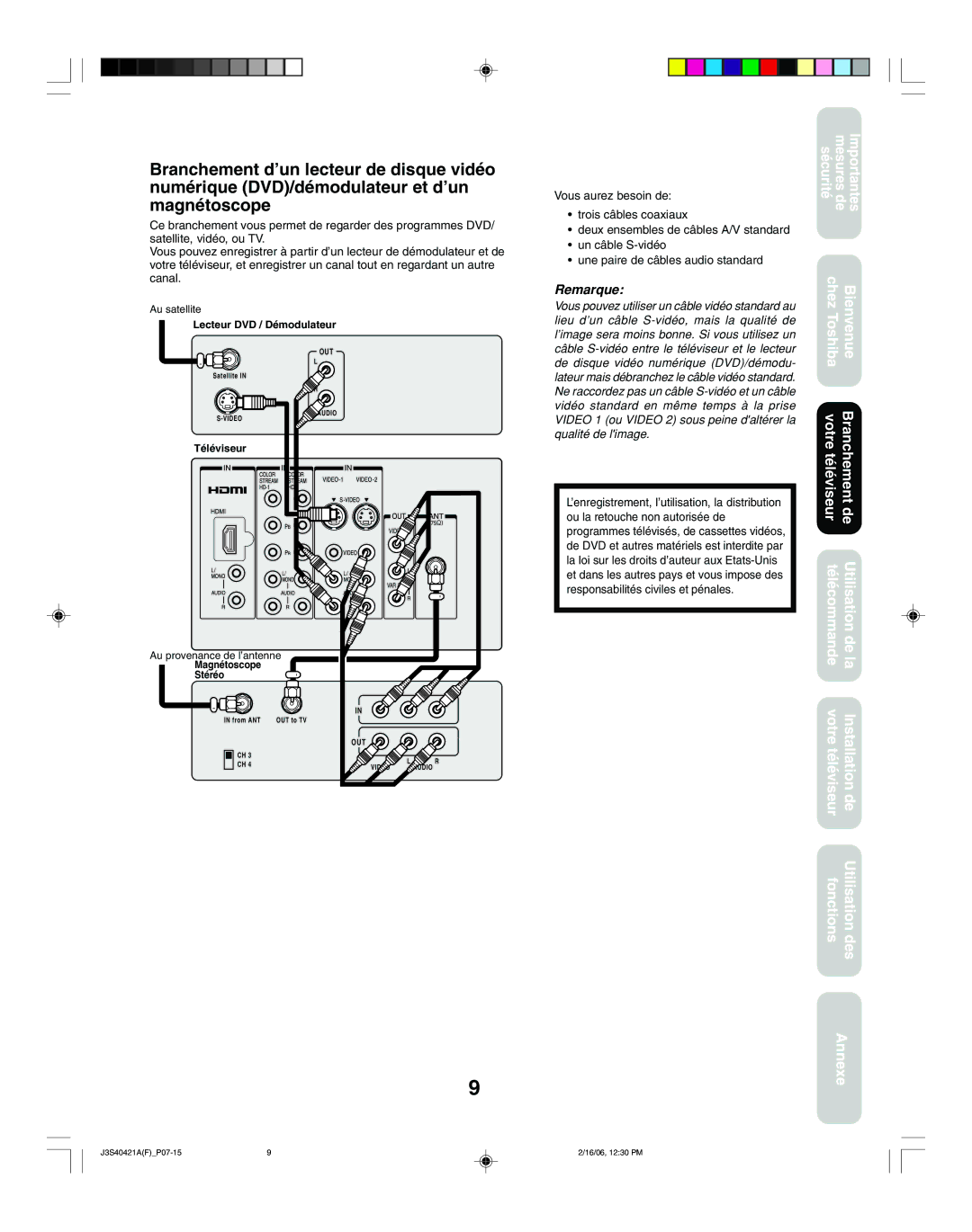 Toshiba 26HF86C, 30HF86C appendix Video 1 ou Video 2 sous peine daltérer la qualité de limage 