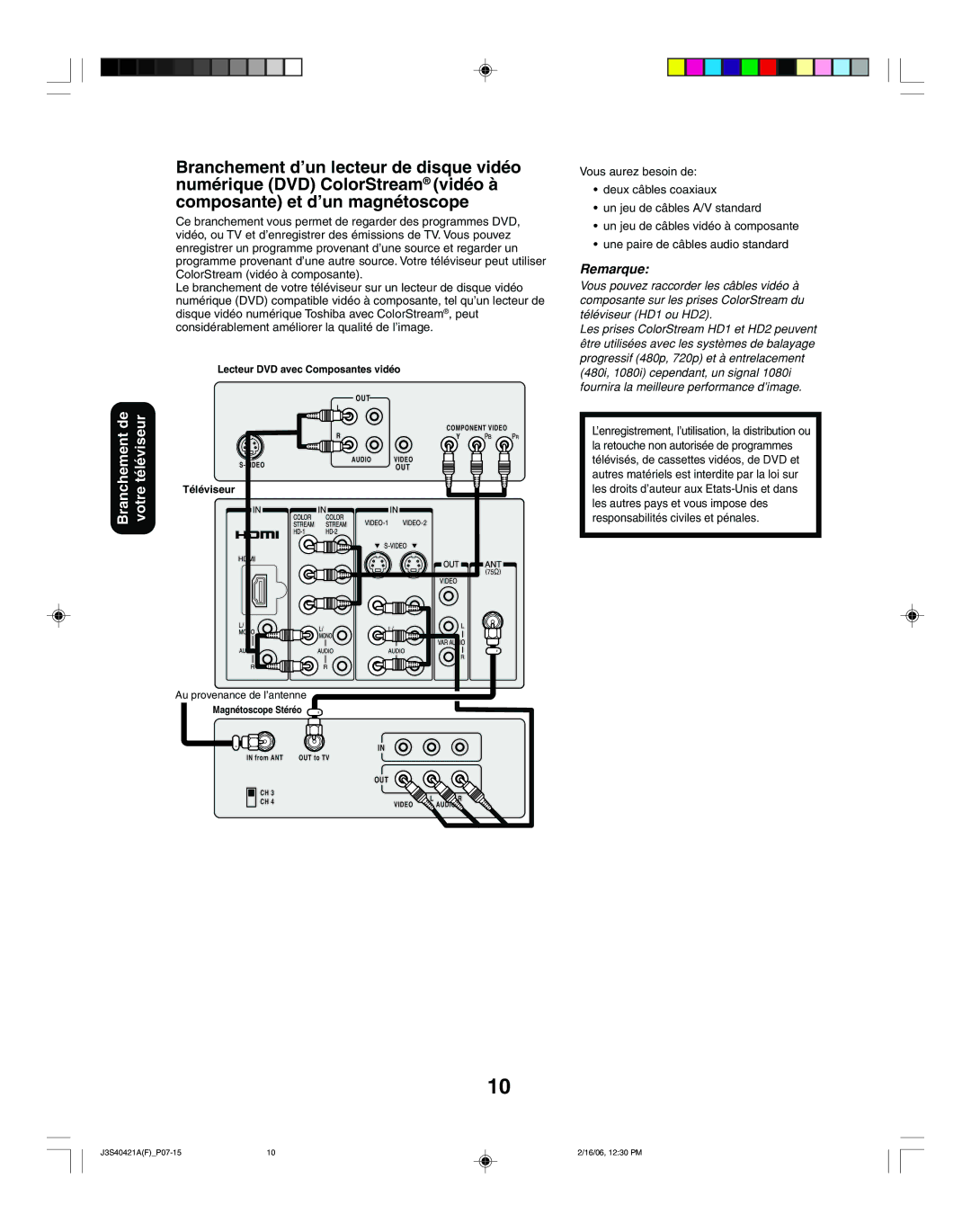 Toshiba 30HF86C, 26HF86C appendix Lecteur DVD avec Composantes vidéo 