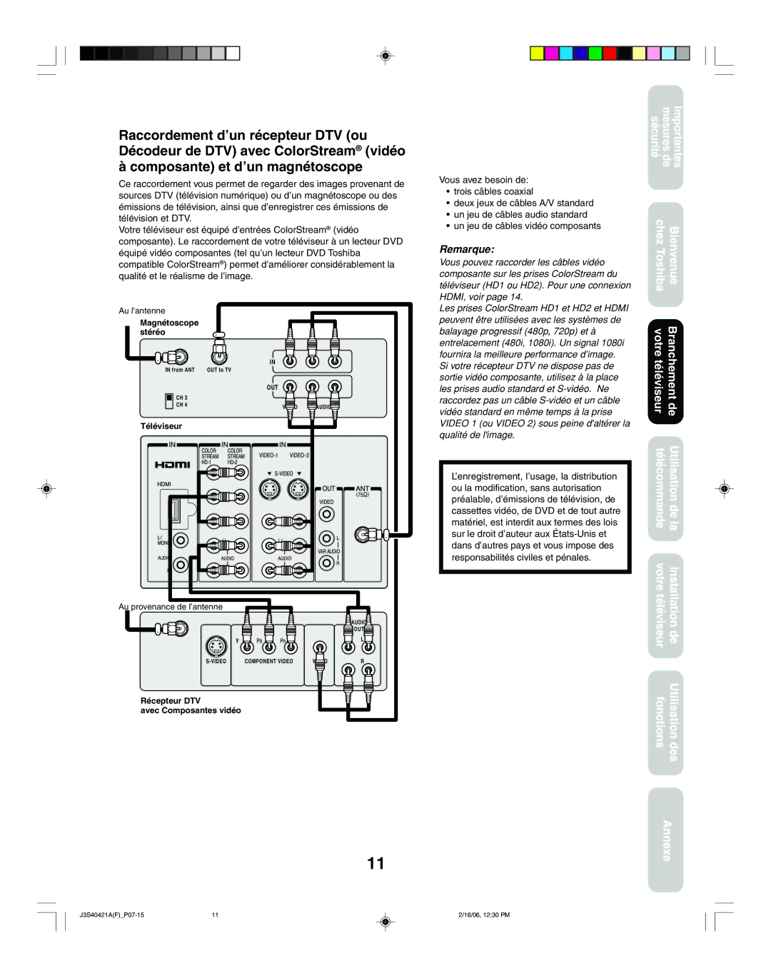 Toshiba 26HF86C, 30HF86C appendix Récepteur DTV Avec Composantes vidéo 