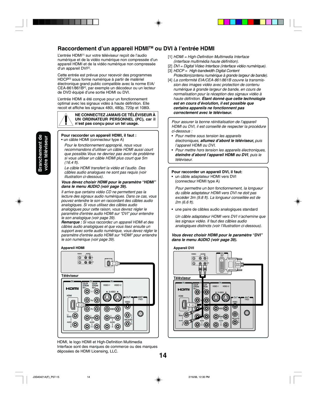 Toshiba 30HF86C, 26HF86C appendix Raccordement d’un appareil Hdmitm ou DVI à l’entrée Hdmi, Un câble Hdmi connecteur type a 