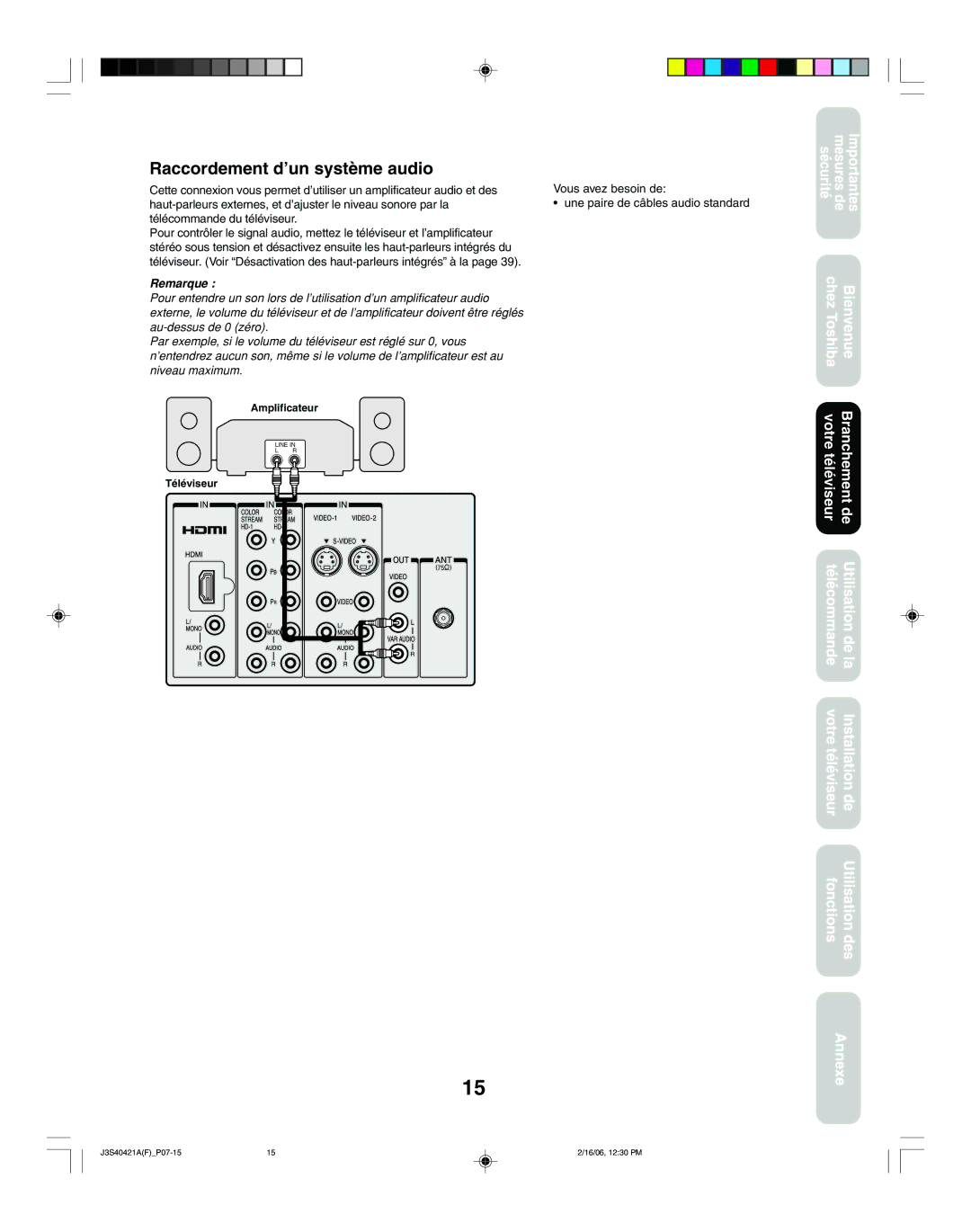 Toshiba 26HF86C, 30HF86C appendix Raccordement d’un système audio, Vous avez besoin de Une paire de câbles audio standard 