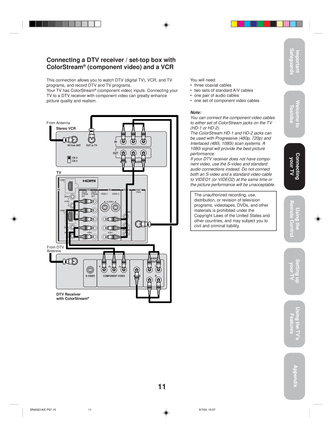 Toshiba 30HFX84 appendix From DTV Antenna 