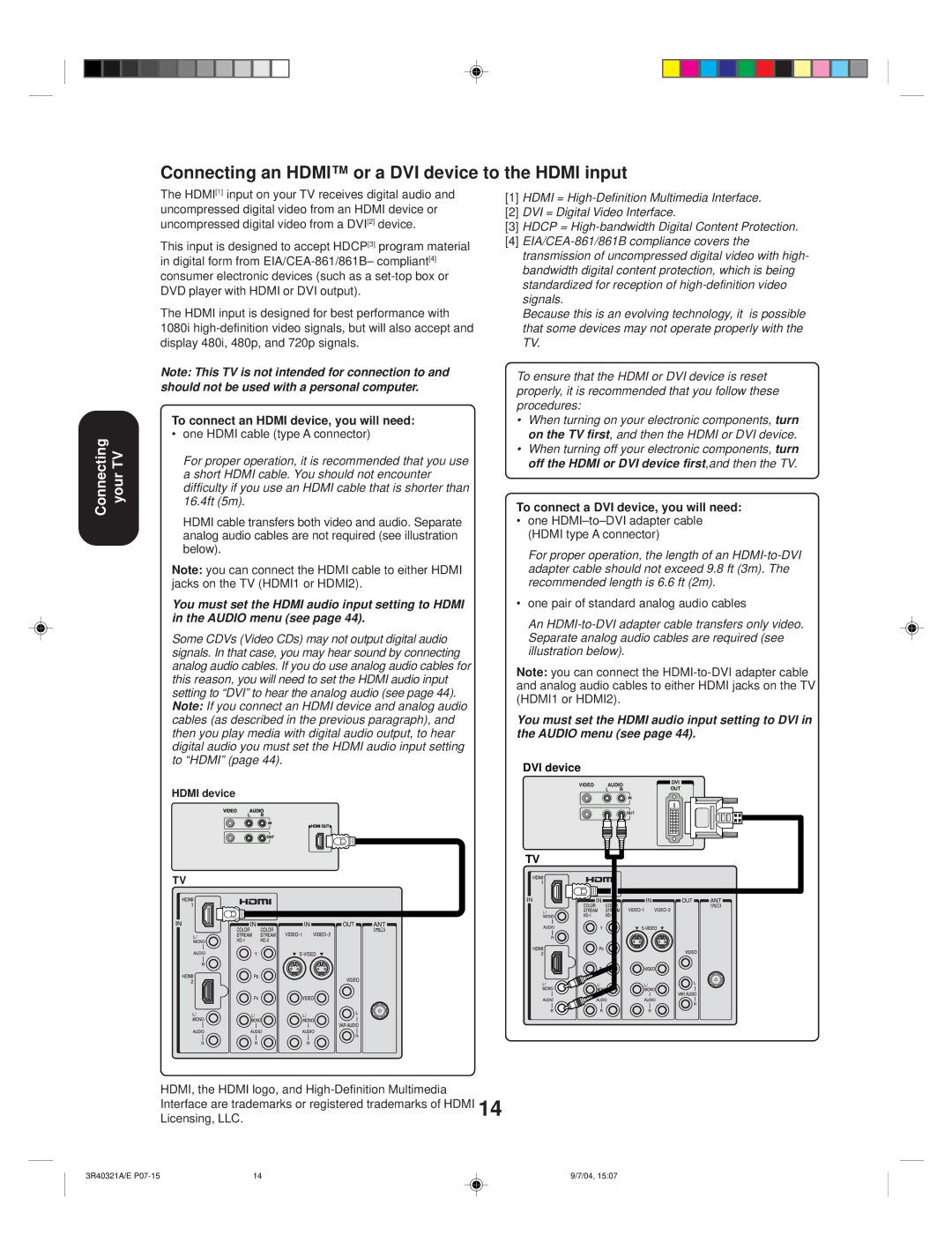 Toshiba 30HFX84 appendix Connecting an Hdmi or a DVI device to the Hdmi input, To connect an Hdmi device, you will need 