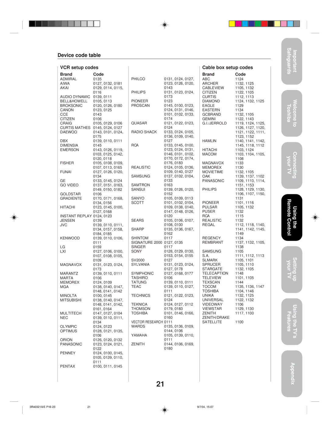 Toshiba 30HFX84 appendix VCR setup codes, Brand Code 