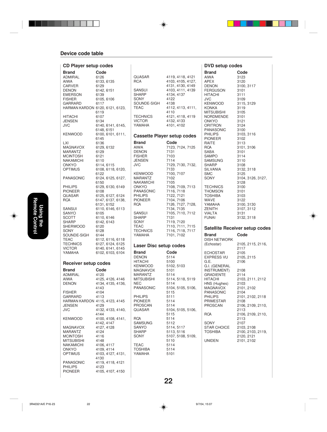 Toshiba 30HFX84 appendix Using the Remote Control 