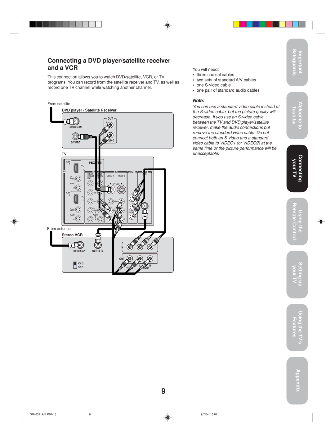 Toshiba 30HFX84 appendix Connecting a DVD player/satellite receiver and a VCR 