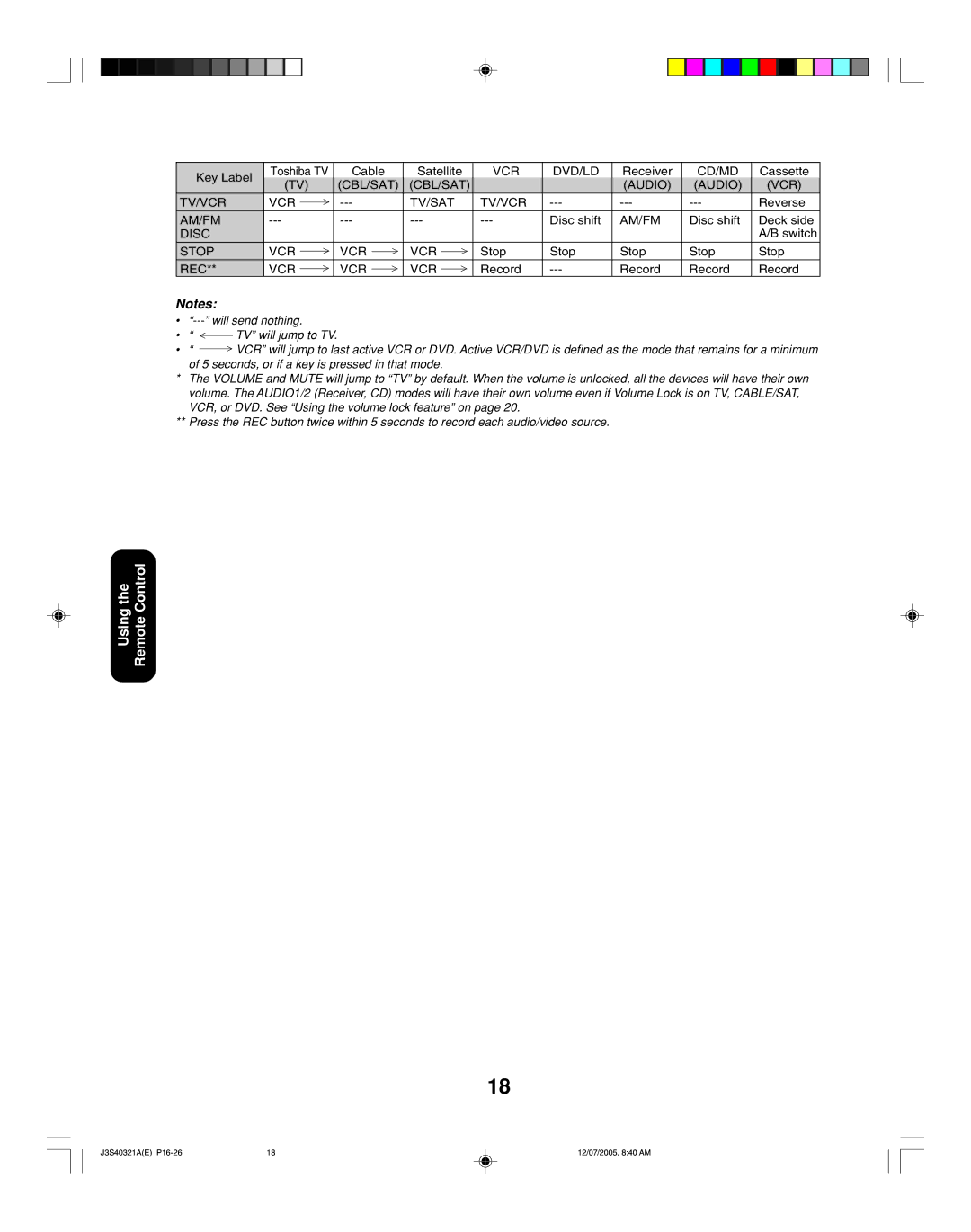 Toshiba 30HFX85 appendix Disc shift Deck side, Stop, Record 