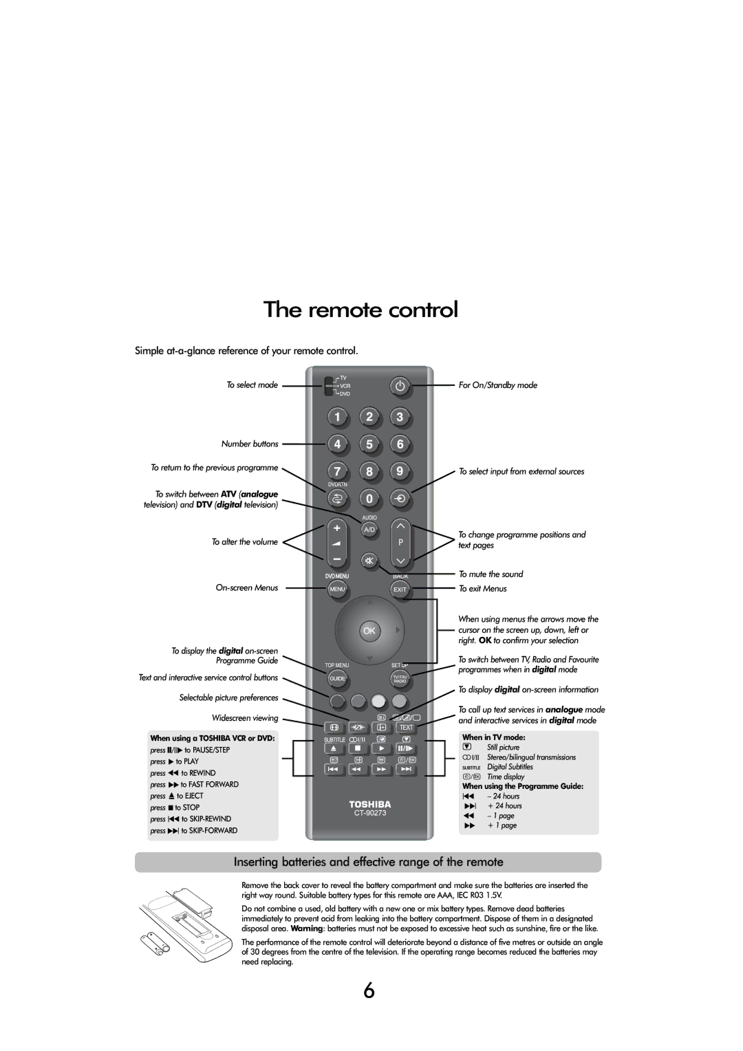 Toshiba 32 154W Remote controlUP, Inserting batteries and effective range of the remote, When using a Toshiba VCR or DVD 