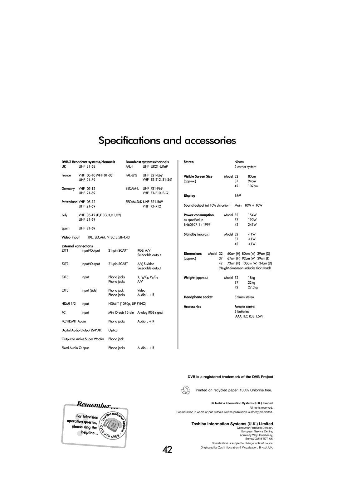 Toshiba 32 154W, 32 80cm, 32 60cm, FULL HD specifications Specifications and accessories 