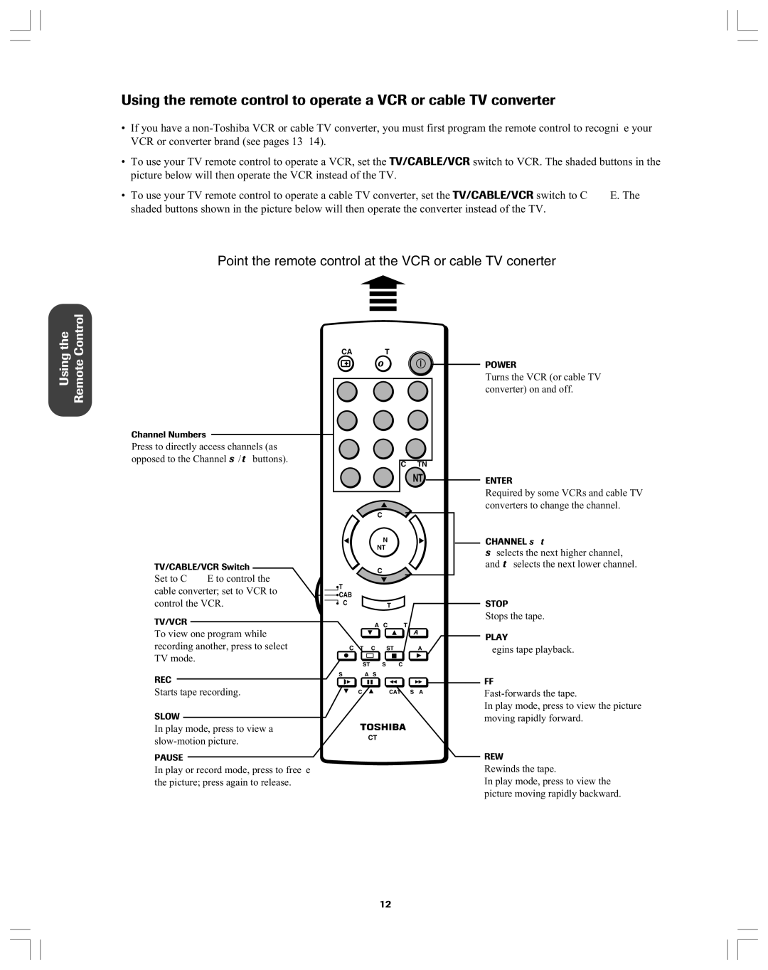 Toshiba 32A12 appendix Point the remote control at the VCR or cable TV converter 