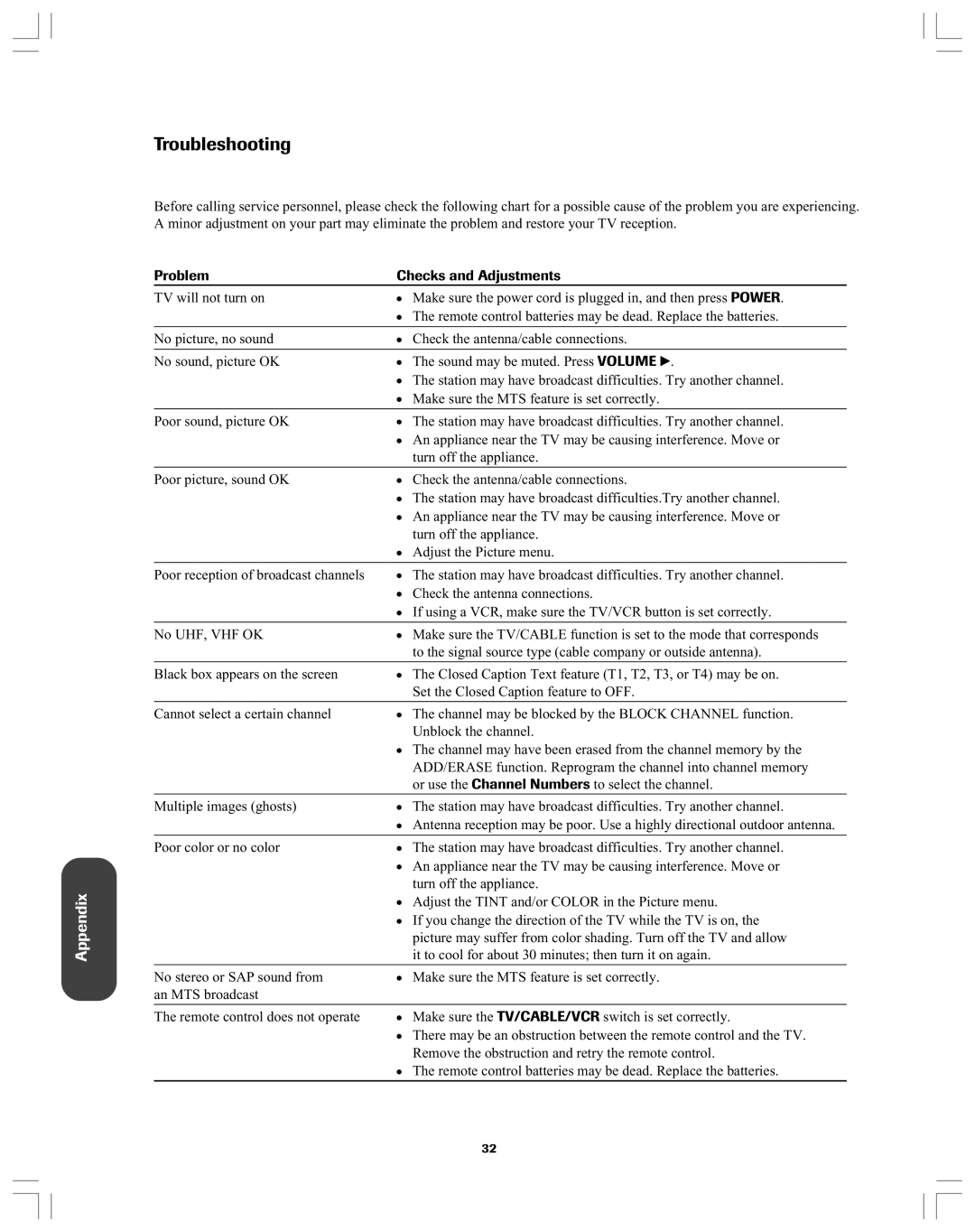 Toshiba 32A12 appendix Troubleshooting, Problem Checks and Adjustments 