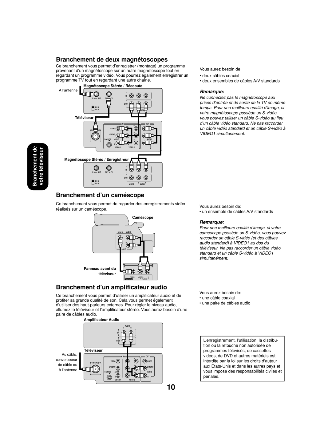 Toshiba 32A13 appendix Branchement de deux magnétoscopes, Branchement d’un caméscope, Branchement d’un amplificateur audio 